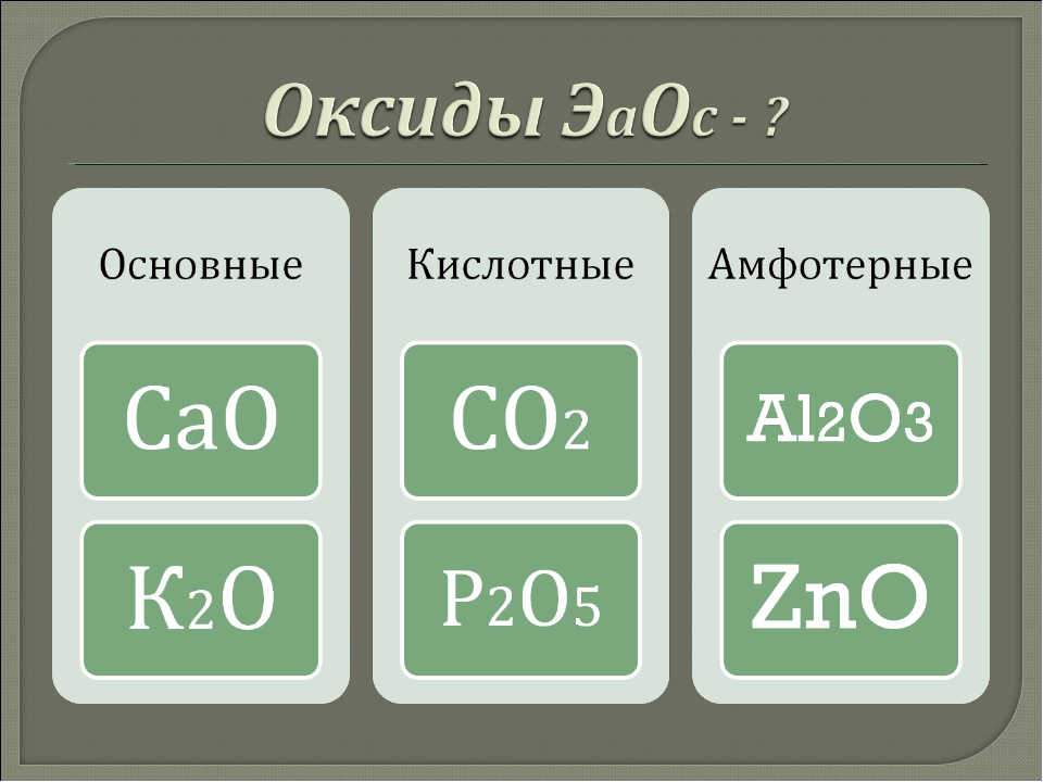 Углерод основный кислотный амфотерный. Оксид углерода амфотерный. Основные оксиды. Оксид меди 3 амфотерный или основный. Свойства оксидов амфотерные основные кислотные.