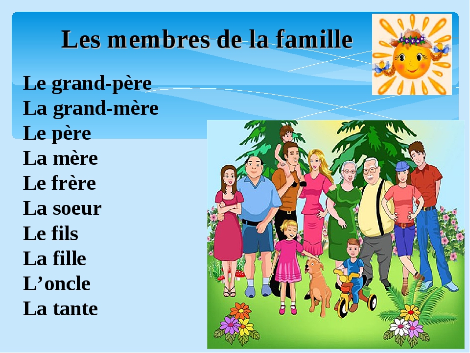 La famille est. Семья на французском языке. Семья по французски. Тема семья на французском языке.