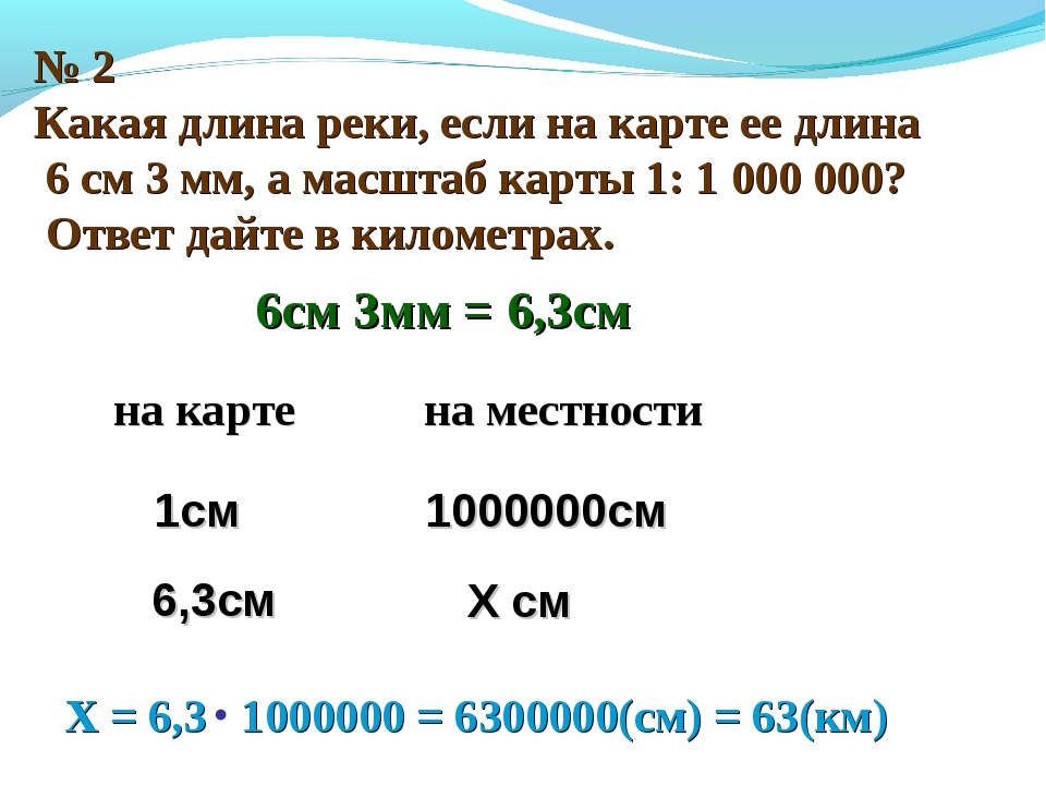 Как определить масштаб по картинке