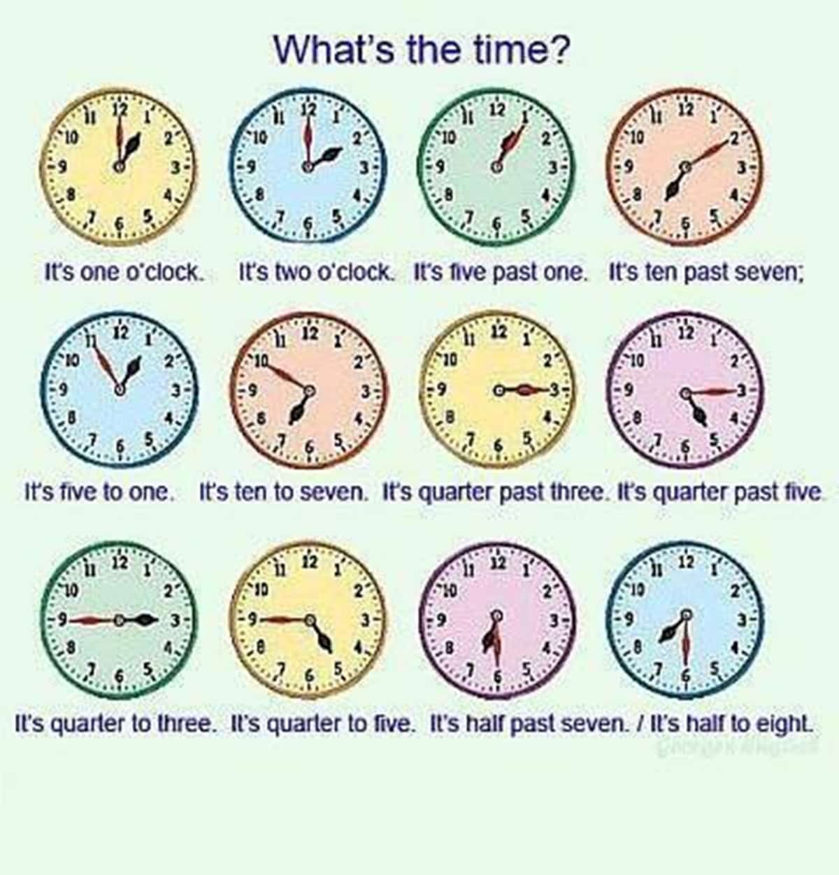 Часы английский язык
