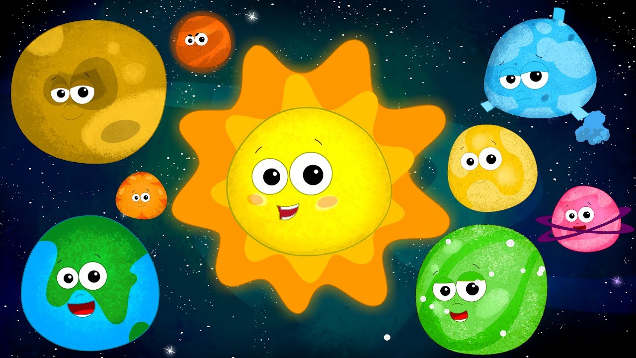 Про планеты детям 5. Планеты для детей. Планеты с глазками. Планеты картинки для детей. Веселая ПЛАНЕТКА для детей.