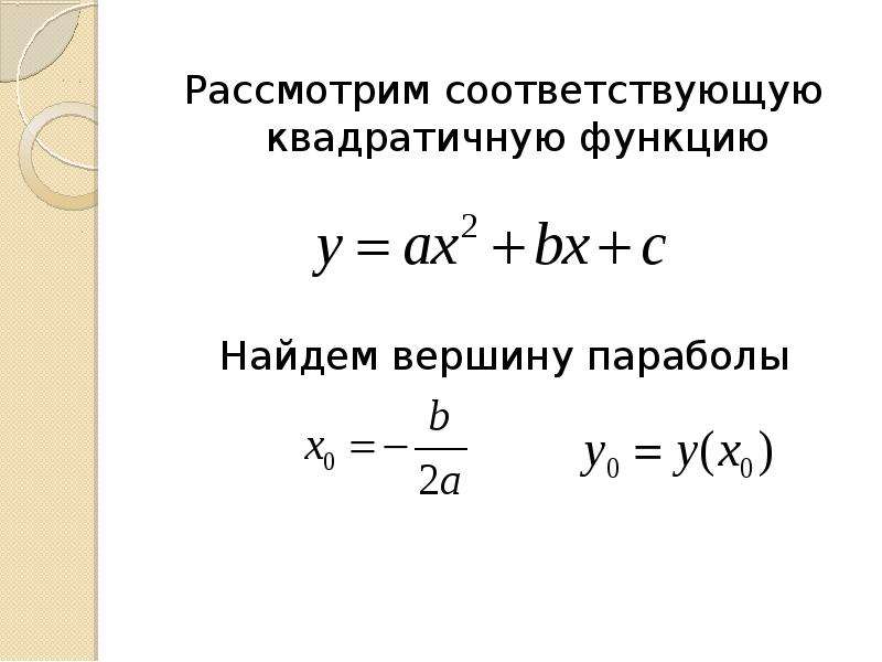 Вершина функции формула